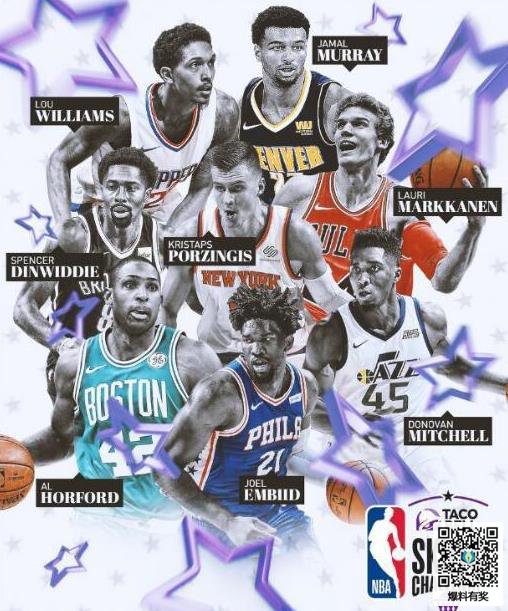 nba2018 Ƶ¼ط