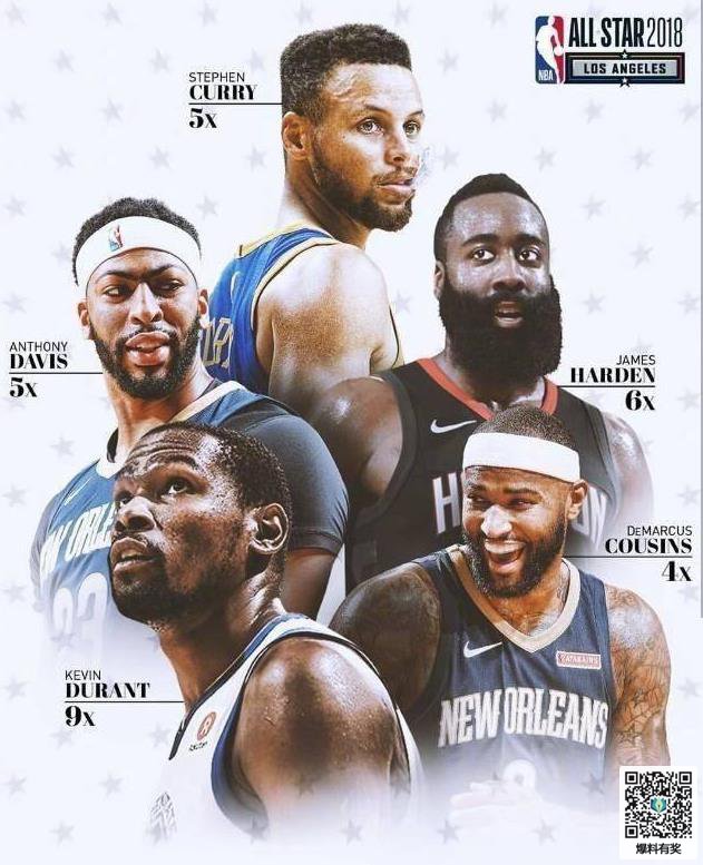 2018nbaȫ ׷油Ա