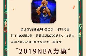 NBA劳模：杜兰特征战百场出场近3000分钟