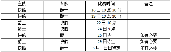 2017nba̱ 2017nbaͼ 2017nba̰ȫ