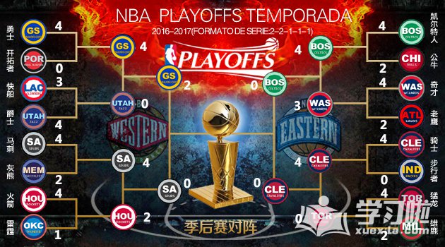 2017NBAʿvsƵֱ¼ط_NBA2017ʿvsز