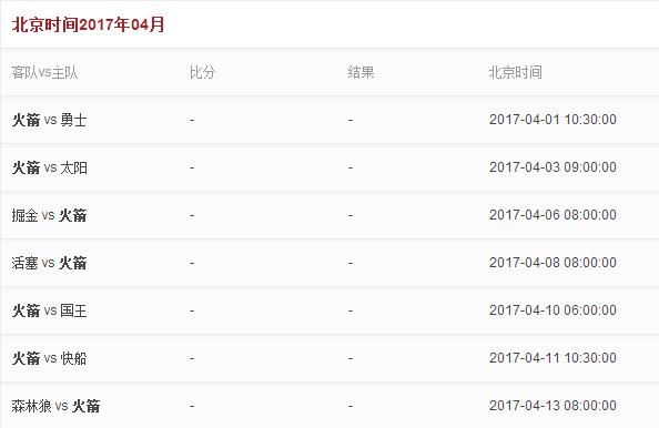 017年nba火箭賽程|比賽時間 2017休斯頓火箭隊賽程表